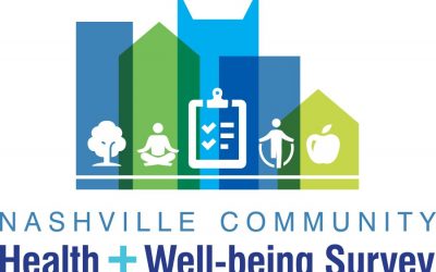 Making Communities Healthier: TN HIMSS Supports Local Nashville Initiative